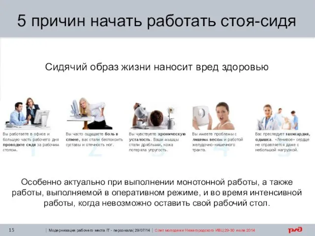 | Модернизация рабочего места IT - персонала| 29/07/14 | Слет молодежи Нижегородского