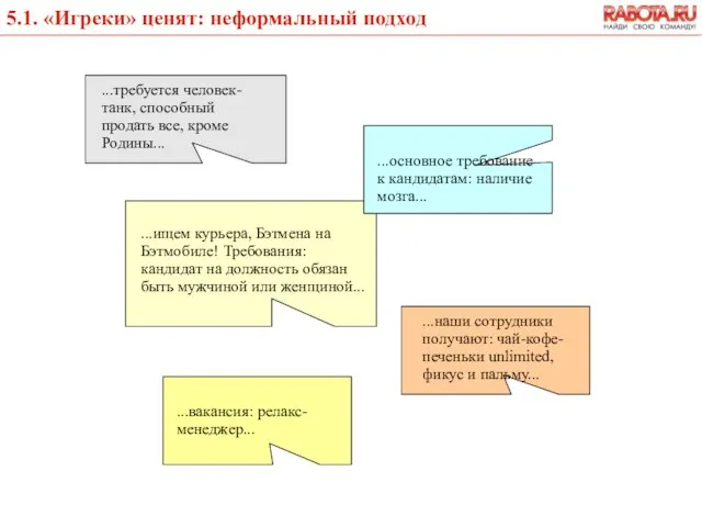 5.1. «Игреки» ценят: неформальный подход ...требуется человек-танк, способный продать все, кроме Родины...