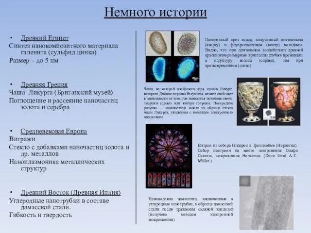 Немного истории Древний Египет Синтез нанокомпозитного материала галенита (сульфид цинка) Размер –