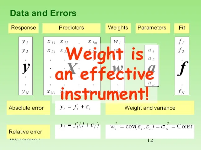 08/12/2023 Data and Errors Weight is an effective instrument!