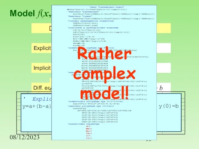 08/12/2023 Model f(x,a) Presentation at worksheet