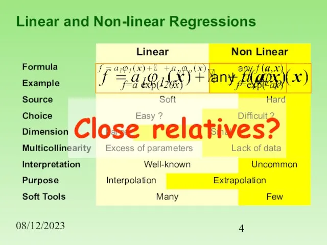 08/12/2023 Linear and Non-linear Regressions Close relatives? 2