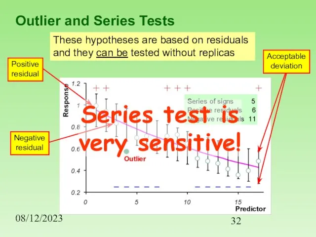 08/12/2023 Outlier and Series Tests These hypotheses are based on residuals and