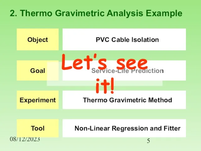 08/12/2023 2. Thermo Gravimetric Analysis Example Let’s see it!