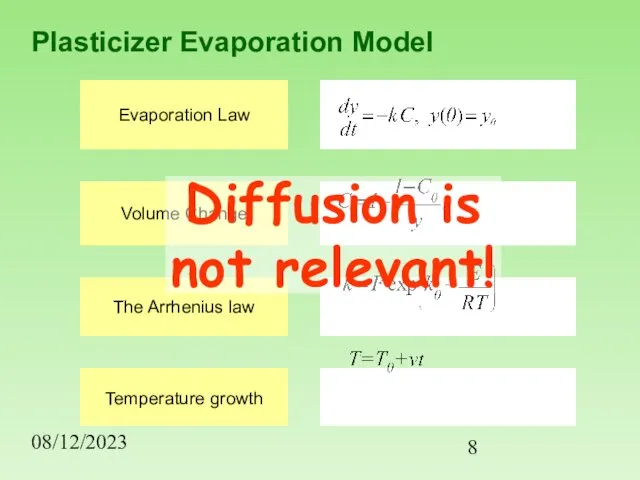 08/12/2023 Plasticizer Evaporation Model Diffusion is not relevant!