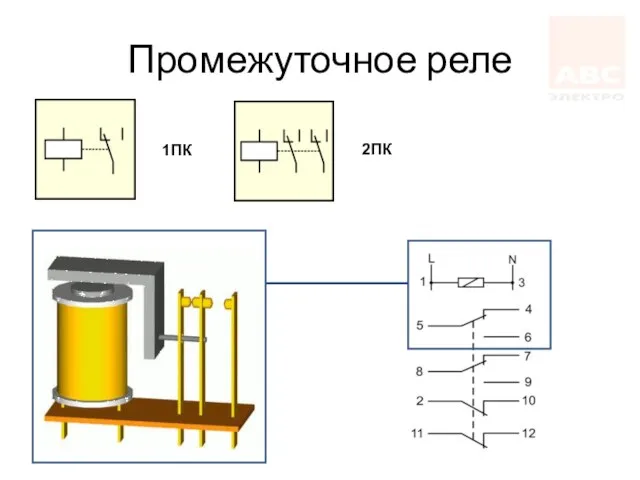 Промежуточное реле 1ПК 2ПК