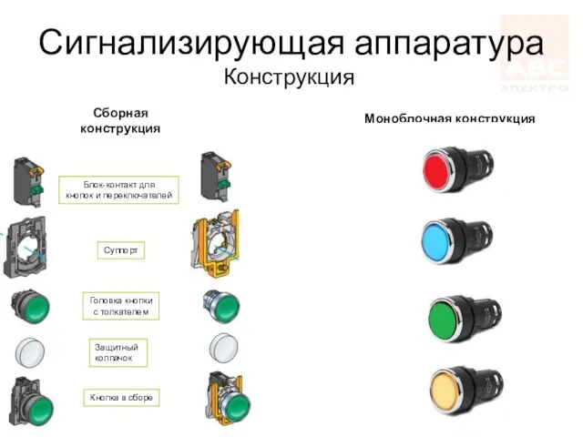 Сигнализирующая аппаратура Конструкция Сборная конструкция Моноблочная конструкция Блок-контакт для кнопок и переключателей