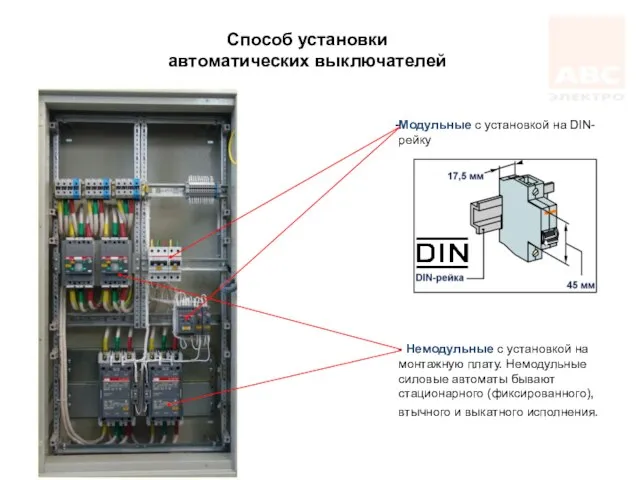 Модульные с установкой на DIN-рейку - Немодульные с установкой на монтажную плату.