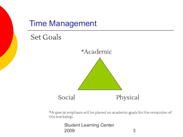 Student Learning Center 2009 Time Management *Academic Physical Social *A special emphasis