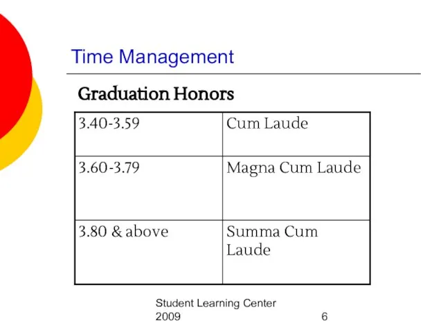 Student Learning Center 2009 Time Management Graduation Honors