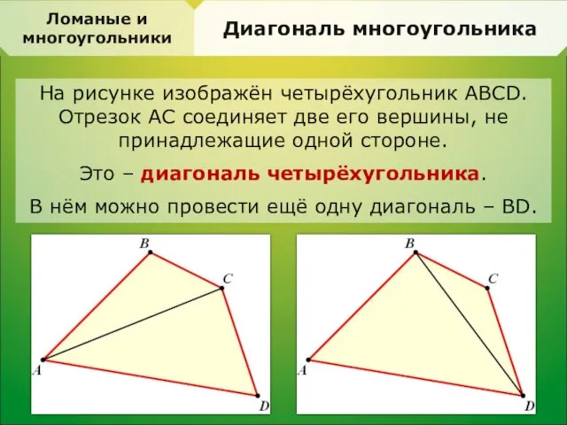 Ломаные и многоугольники Диагональ многоугольника На рисунке изображён четырёхугольник ABCD. Отрезок AC