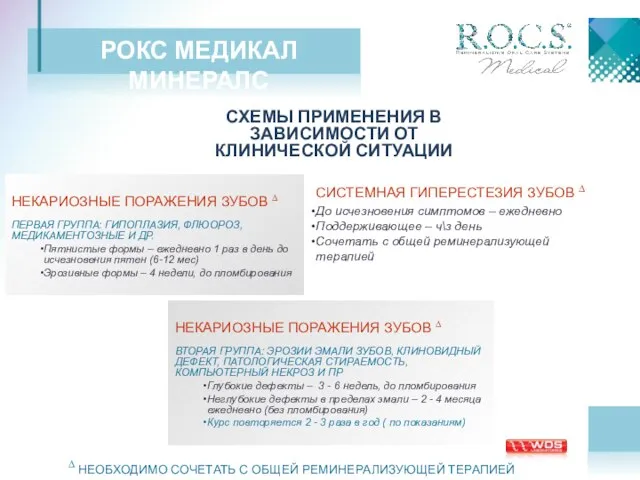 РОКС МЕДИКАЛ МИНЕРАЛС СХЕМЫ ПРИМЕНЕНИЯ В ЗАВИСИМОСТИ ОТ КЛИНИЧЕСКОЙ СИТУАЦИИ НЕКАРИОЗНЫЕ ПОРАЖЕНИЯ