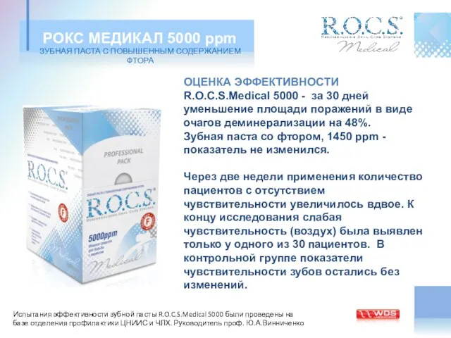 РОКС МЕДИКАЛ 5000 ppm ОЦЕНКА ЭФФЕКТИВНОСТИ R.O.C.S.Medical 5000 - за 30 дней