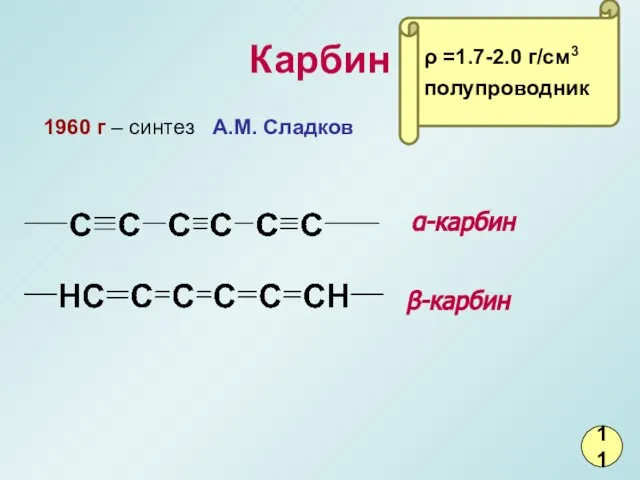 Карбин β-карбин α-карбин 1960 г – синтез А.М. Сладков ρ =1.7-2.0 г/см3 полупроводник 11