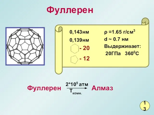 Фуллерен 13