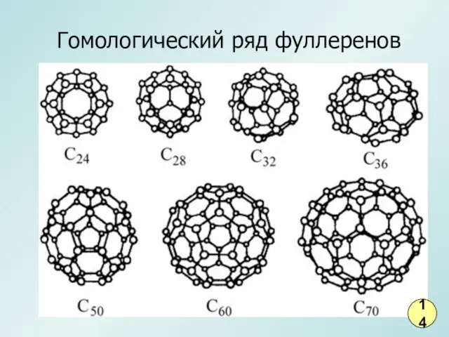 Гомологический ряд фуллеренов 14