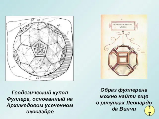 Геодезический купол Фуллера, основанный на Архимедовом усеченном икосаэдре Образ фуллерена можно найти