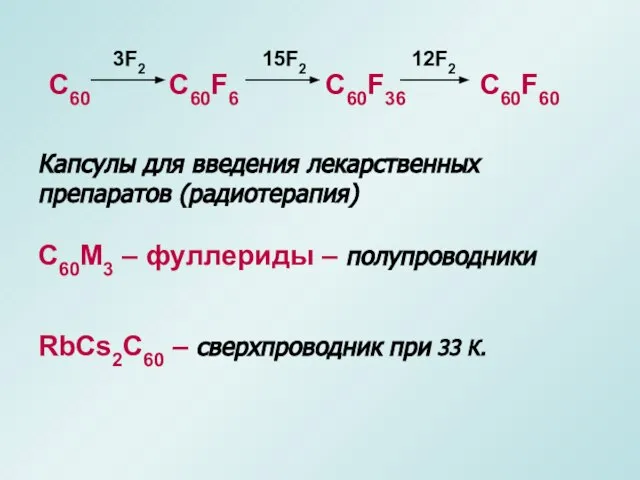 Капсулы для введения лекарственных препаратов (радиотерапия) С60М3 – фуллериды – полупроводники RbCs2С60