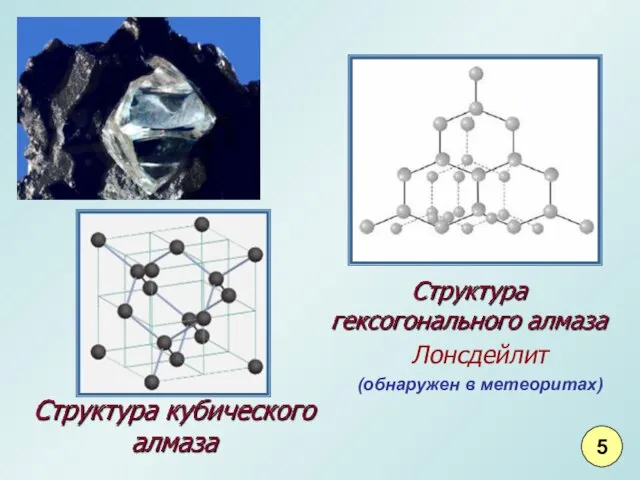 Лонсдейлит (обнаружен в метеоритах) 5