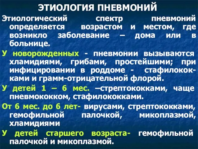 ЭТИОЛОГИЯ ПНЕВМОНИЙ Этиологический спектр пневмоний определяется возрастом и местом, где возникло заболевание