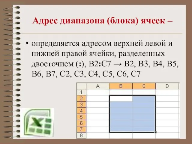 Адрес диапазона (блока) ячеек – определяется адресом верхней левой и нижней правой