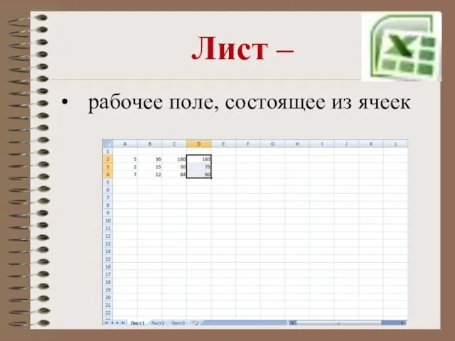 Лист – рабочее поле, состоящее из ячеек