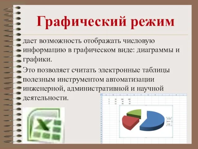 Графический режим дает возможность отображать числовую информацию в графическом виде: диаграммы и