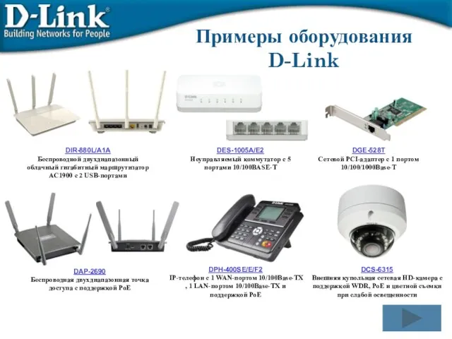 Примеры оборудования D-Link DES-1005A/E2 Неуправляемый коммутатор с 5 портами 10/100BASE-T DIR-880L/A1A Беспроводной