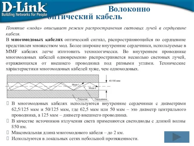 Понятие «мода» описывает режим распространения световых лучей в сердцевине кабеля. В многомодовых