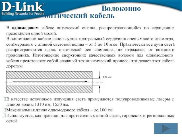 В одномодовом кабеле оптический сигнал, распространяющийся по сердцевине представлен одной модой. В