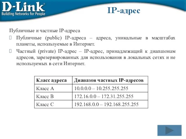 Публичные и частные IP-адреса Публичные (public) IP-адреса – адреса, уникальные в масштабах