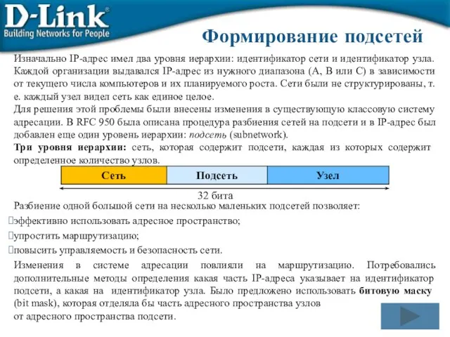 Изначально IP-адрес имел два уровня иерархии: идентификатор сети и идентификатор узла. Каждой