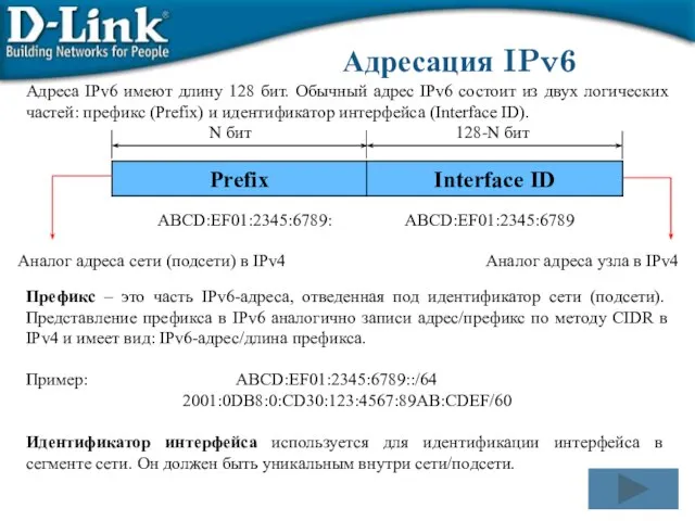 Адреса IPv6 имеют длину 128 бит. Обычный адрес IPv6 состоит из двух