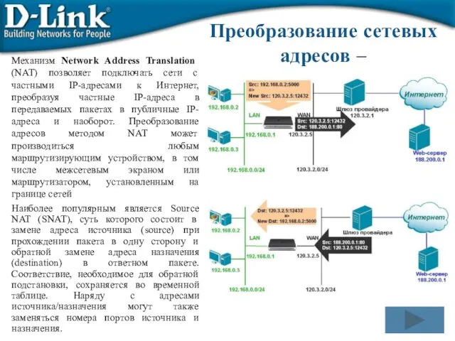 Преобразование сетевых адресов – Механизм Network Address Translation (NAT) позволяет подключать сети