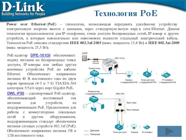 PoE-адаптер DPE-101GI обеспечивает подачу питания на беспроводные точки доступа, IP-камеры или любые