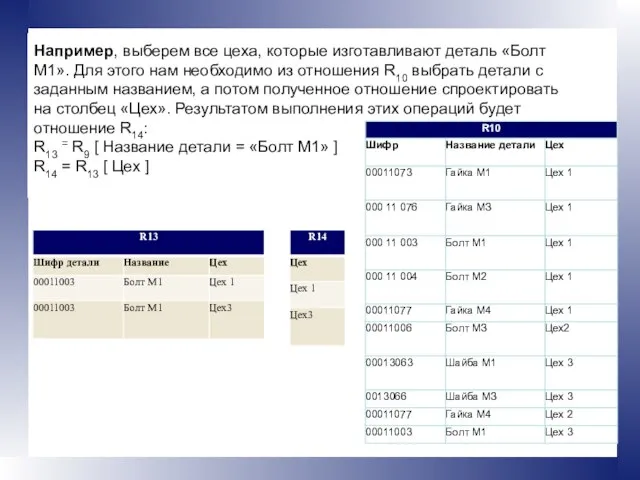 Например, выберем все цеха, которые изготавливают деталь «Болт M1». Для этого нам