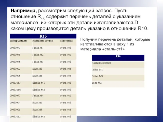 Например, рассмотрим следующий запрос. Пусть отношение R15 содержит перечень деталей с указанием