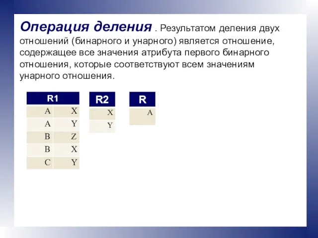 Операция деления . Результатом деления двух отношений (бинарного и унарного) является отношение,