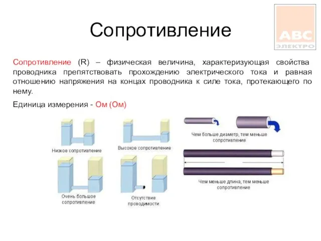 Сопротивление Сопротивление (R) – физическая величина, характеризующая свойства проводника препятствовать прохождению электрического