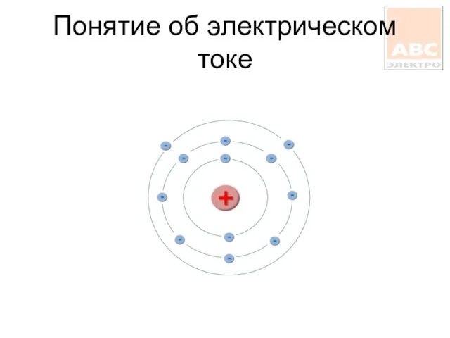 Понятие об электрическом токе