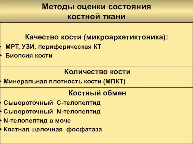 Методы оценки состояния костной ткани