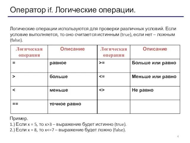 Оператор if. Логические операции. Логические операции используются для проверки различных условий. Если