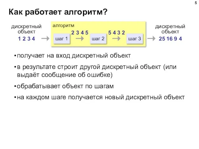 Как работает алгоритм? дискретный объект 1 2 3 4 алгоритм шаг 1