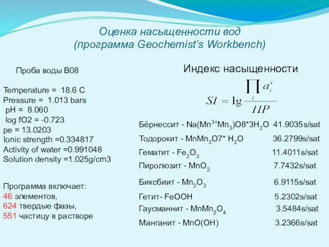 Оценка насыщенности вод (программа Geochemist’s Workbench) Индекс насыщенности Бёрнессит - Na(Mn3+Mn3)O8*3H2O 41.9035s/sat