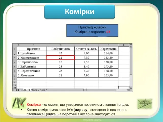 Комірка – елемент, що утворився перетином стовпця і рядка. Кожна комірка має