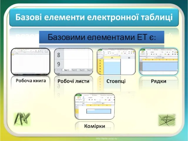 Базовими елементами ЕТ є: