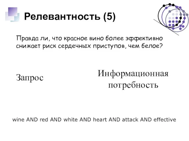 Релевантность (5) Информационная потребность Запрос Правда ли, что красное вино более эффективно