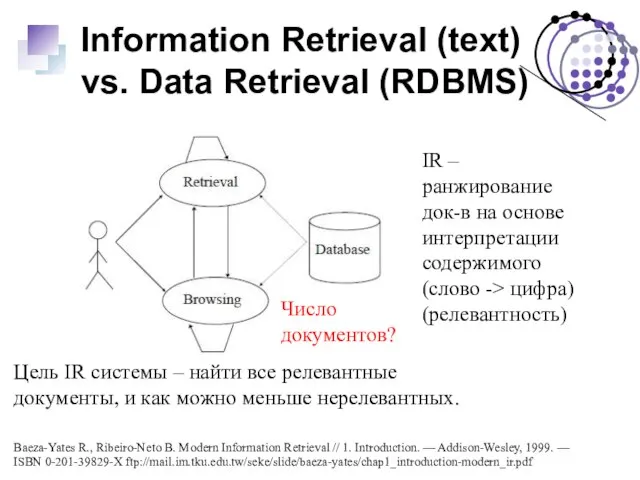 Baeza-Yates R., Ribeiro-Neto B. Modern Information Retrieval // 1. Introduction. — Addison-Wesley,
