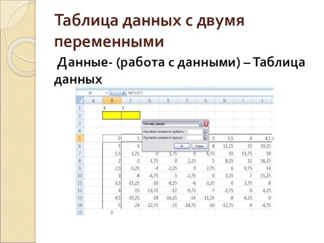 Таблица данных с двумя переменными Данные- (работа с данными) – Таблица данных