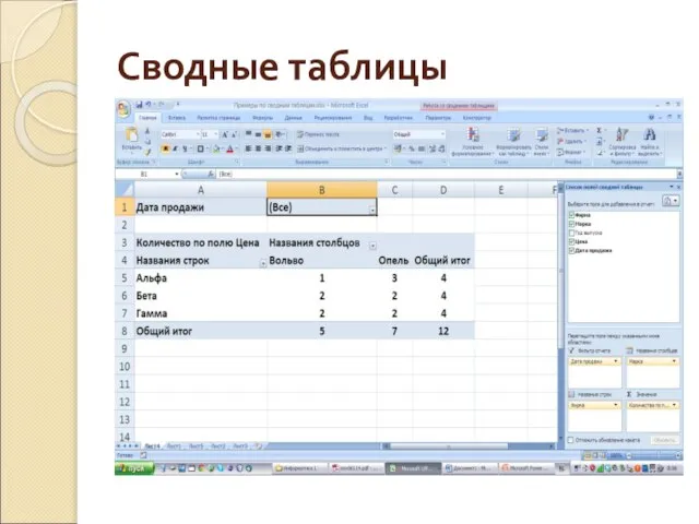 Сводные таблицы